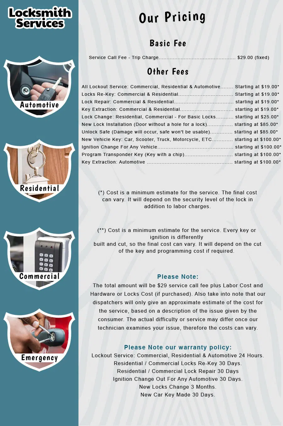 Metro Master Locksmith Roebling, NJ 609-309-6937